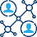 dynamic-network